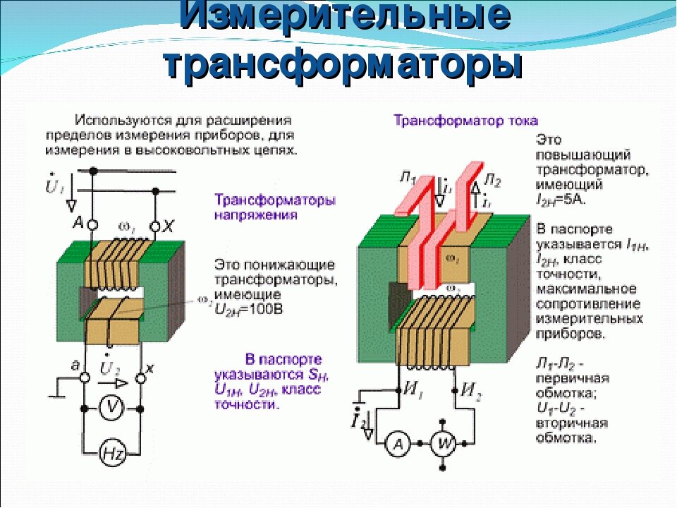 Виды трансформаторов. где и для чего применяются?