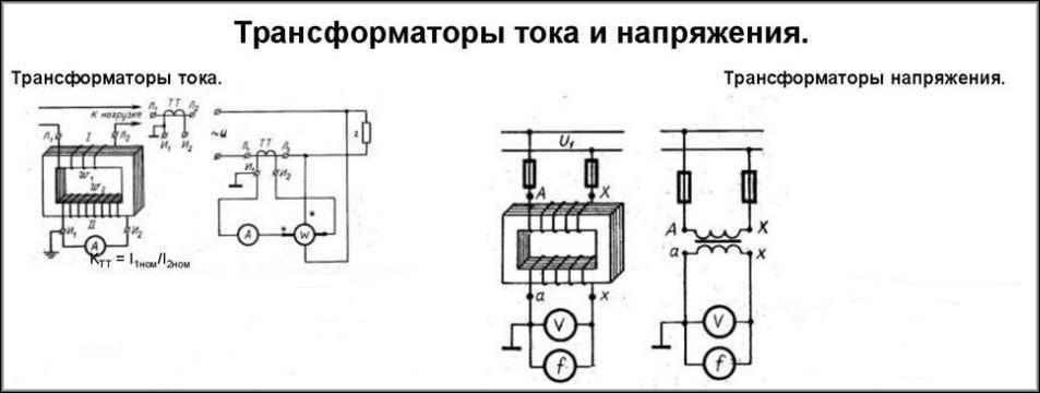 Принцип действия измерительных трансформаторов