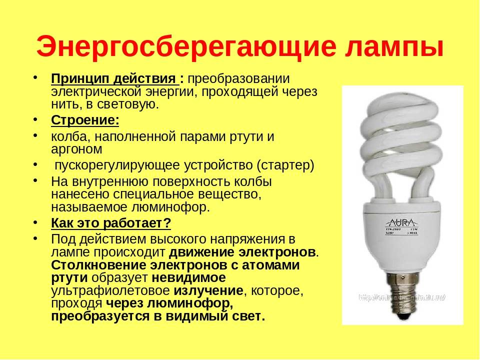 Солевая лампа: польза, вред, применение, как выбрать
