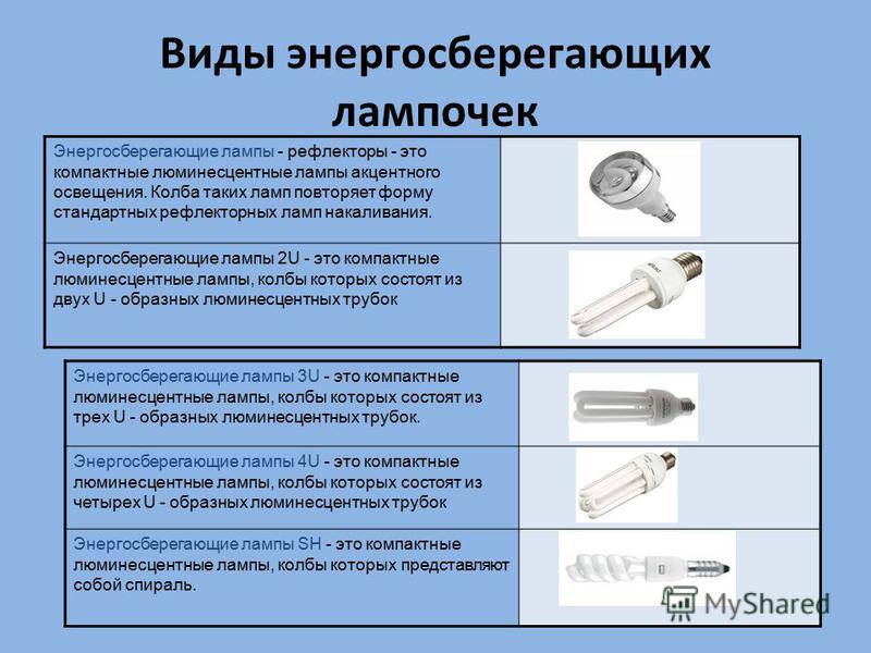 Классификация, параметры и область применения люминесцентных ламп