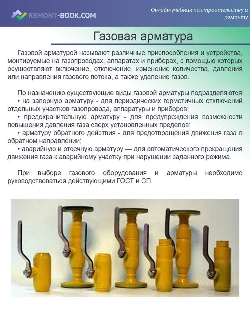 Отключающие устройства на газопроводах: типы приборов и особенности их монтажа