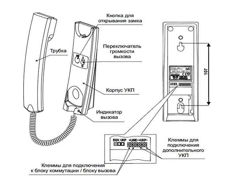 Не работает кнопка домофона — устраняем неисправность