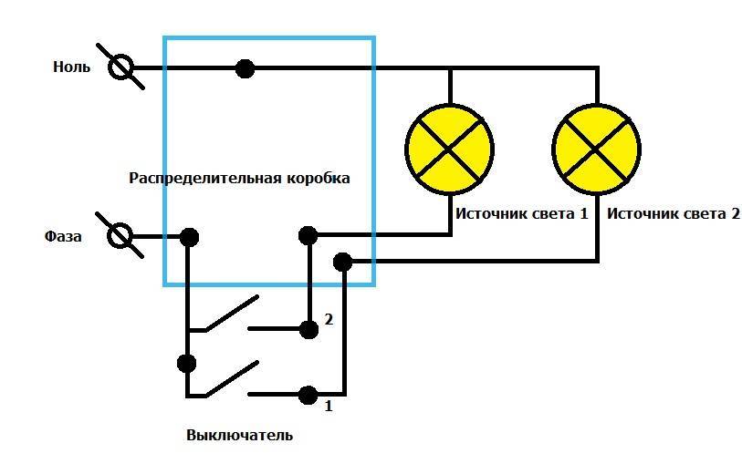 Как правильно подключить одноклавишный выключатель — 5 ошибок.
