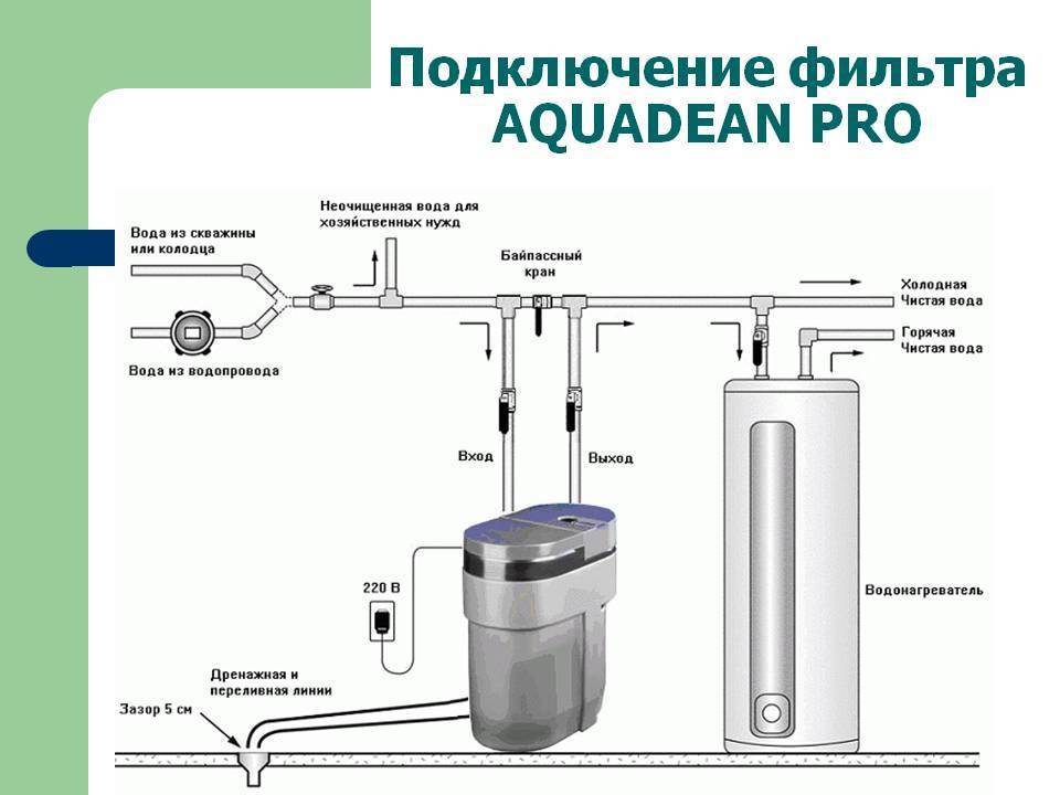 Фильтр воды для летней дачи. какой выбрать?