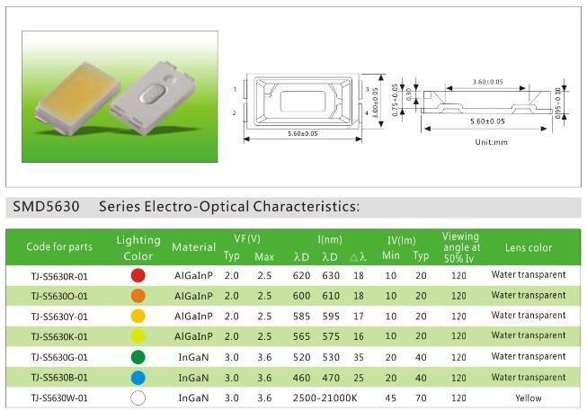 Cветодиодные ленты и модули smd led 5730: характеристики, схемы