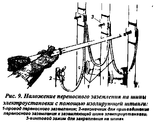 Переносное заземление: назначение, устройство, применение