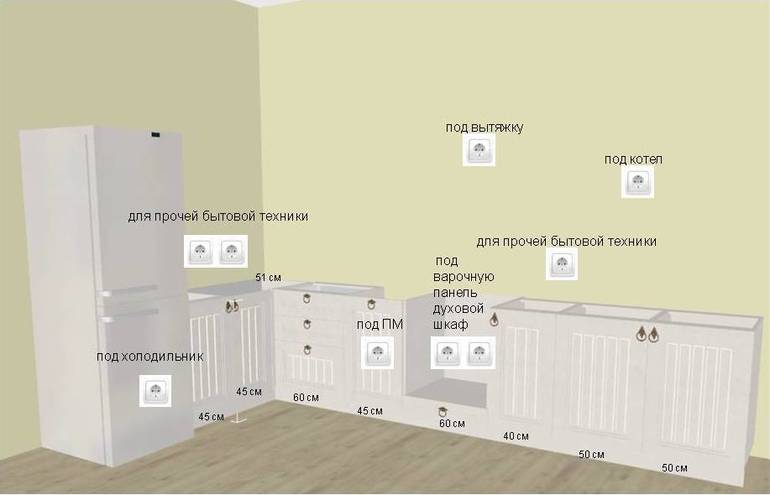 Расположение розеток > план розеток и выключателей в квартире (доме) | legko.com
