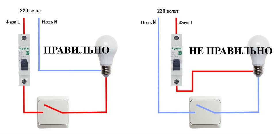 Почему светодиодные лампы горят при выключенном выключателе?
