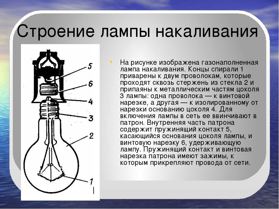 Лампа накаливания (лампа ильича): устройство, принцип действия, виды, характеристики