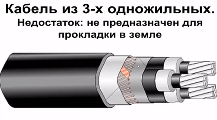 28.07.2009. 
 особенности конструкций кабельных линий