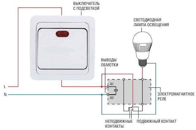 Инструкция: как починить замкнутый выключатель. нюансы ремонта выключателя света