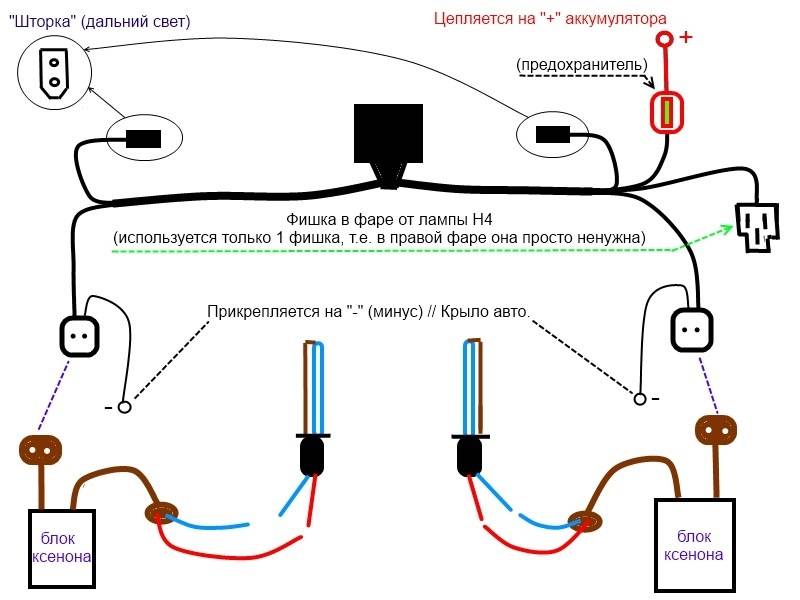 Схема подключения ксенона h7. схема подключения автомобильных ксеноновых ламп. ксенон в обычной блок фаре