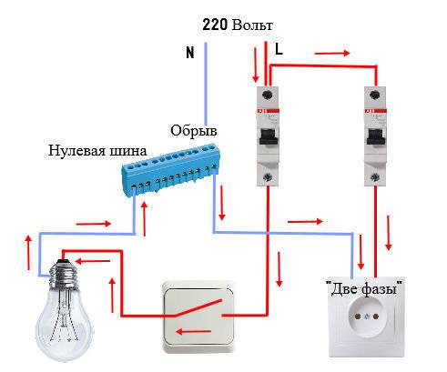 Почему две фазы в розетке 220 вольт: с чем связана проблема?