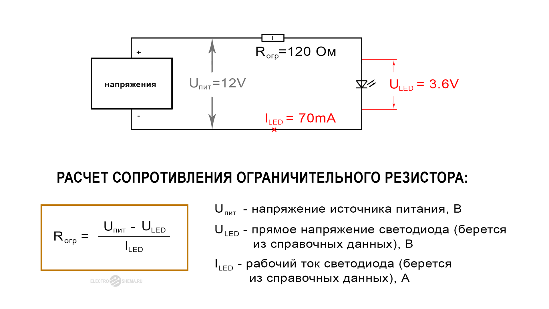 I ма u кв r ом. Формула расчёта сопротивления резистора для светодиодов. Как рассчитать резистор для светодиода. Как рассчитать резистор для диода. Как посчитать напряжение на сопротивление.