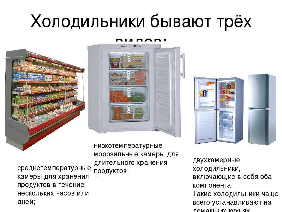 Холодильник на газу - принцип работы и инструкция по выбору лучшего