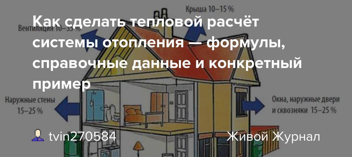 Отопление частного дома и расчет мощности: инструкция +видео