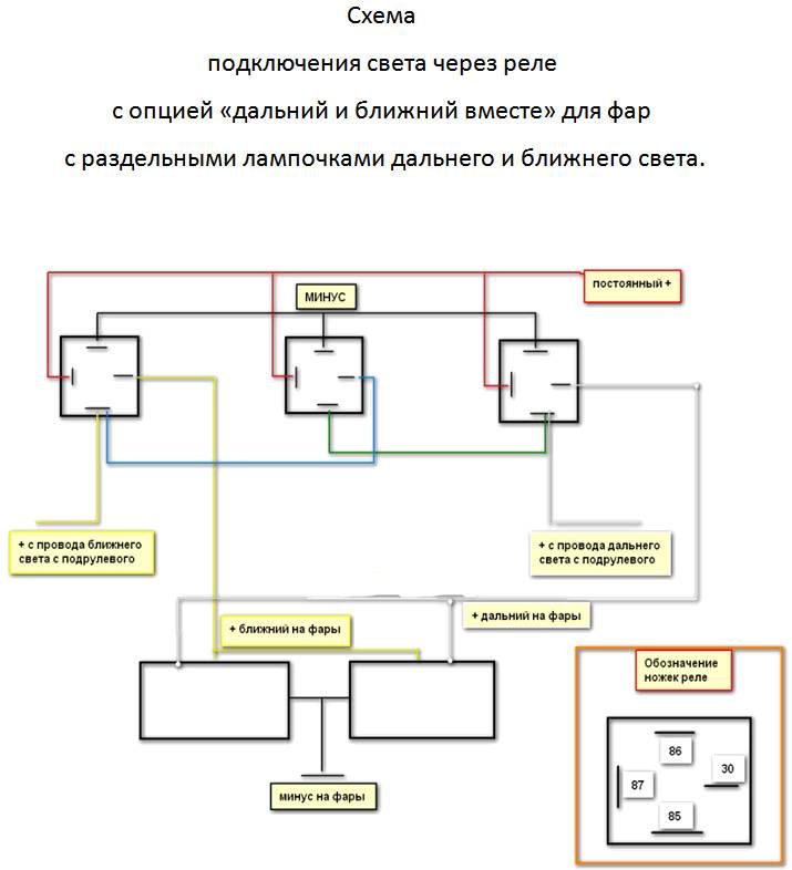 Подключение птф через реле и кнопку