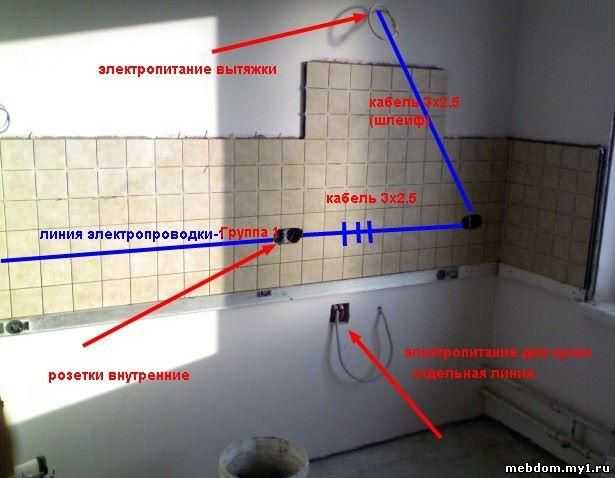 Розетка рядом с газовой плитой