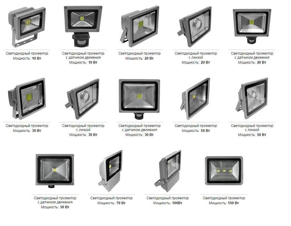 ▷ как выбрать прожекторы и светильники - в ✔ e-katalog.ru ✔ , советы по выбору, характеристики в каталоге прожекторов и светильников