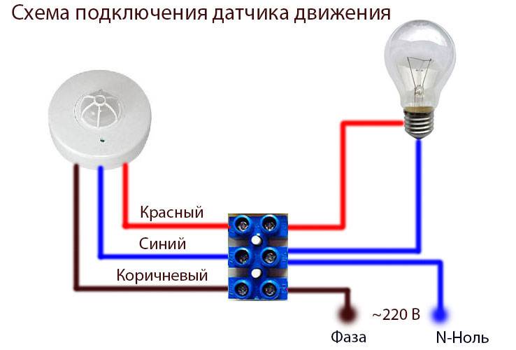 Как подключить светодиодный прожектор