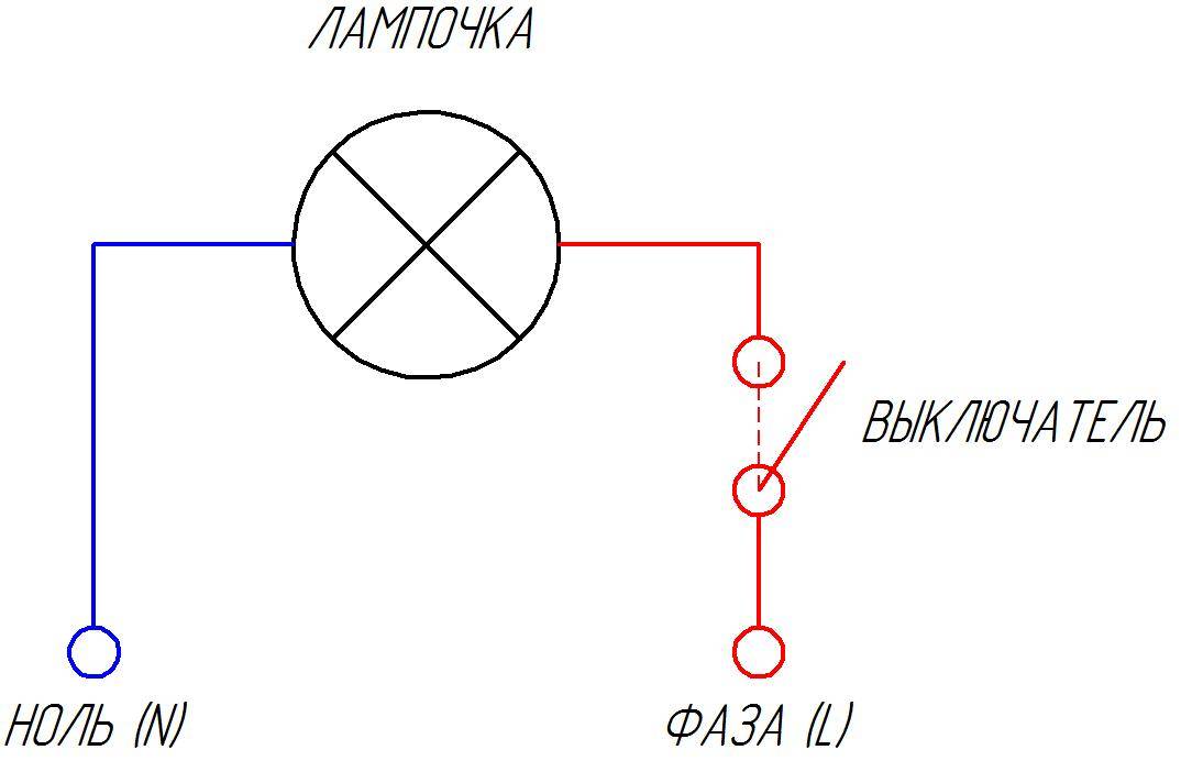 Схема подключения выключателя к лампочке: практика монтажных работ