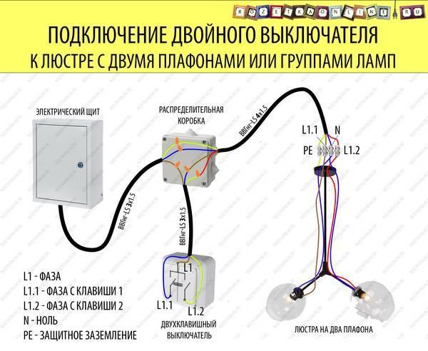 Как сделать два выключателя на одну лампочку? – ремонт своими руками на m-stone.ru