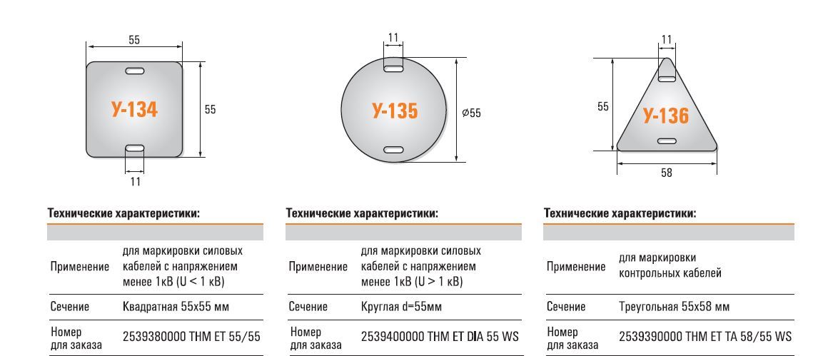 Цветовое и буквенное обозначение проводников и шин - электроснабжение