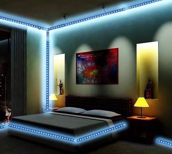 Светодиодные светильники для подсветки картин