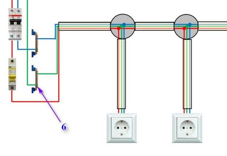 Как подключить розетку с заземлением - советы от электриков