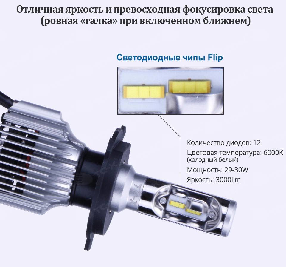 Светодиодные лампы h4: как выбрать качественные светильники в авто