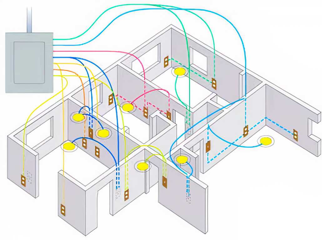 Проектировка электропроводки программа. Канальная система электропроводки панельных. Sketchup проектирование электропроводки. Разводка проводки в частном доме.