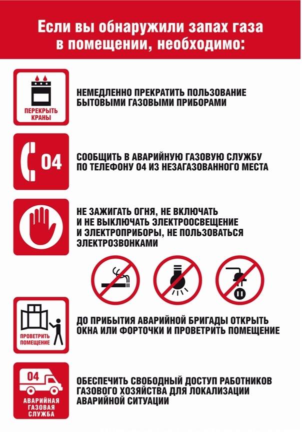 Как включить газовый котел: руководство и полезные рекомендации по эксплуатации