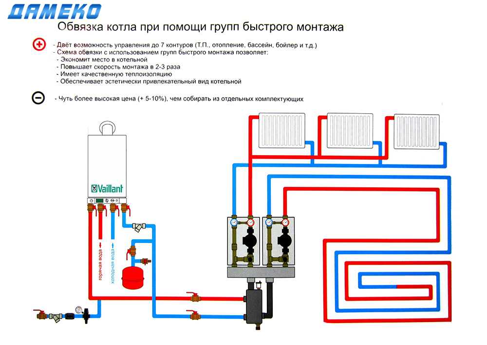 Схема отопления котельной. Схема подключения напольного котла. Схема соединения газового и твердотопливного котла. Схема подключения электрического котла. Схема отопления электрическим котлом.