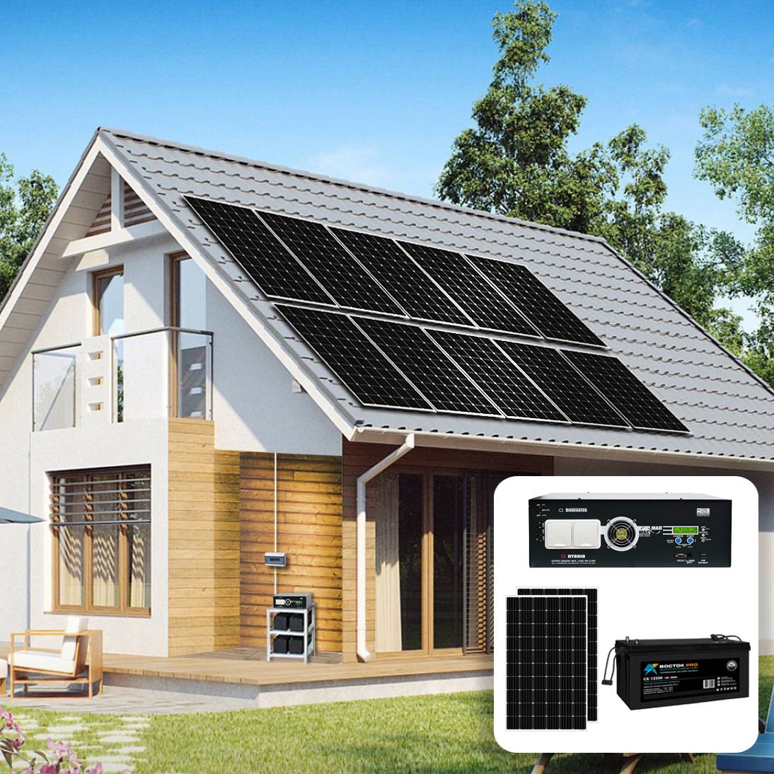 Солнечная батарея для дачи — комплект, особенности выбора