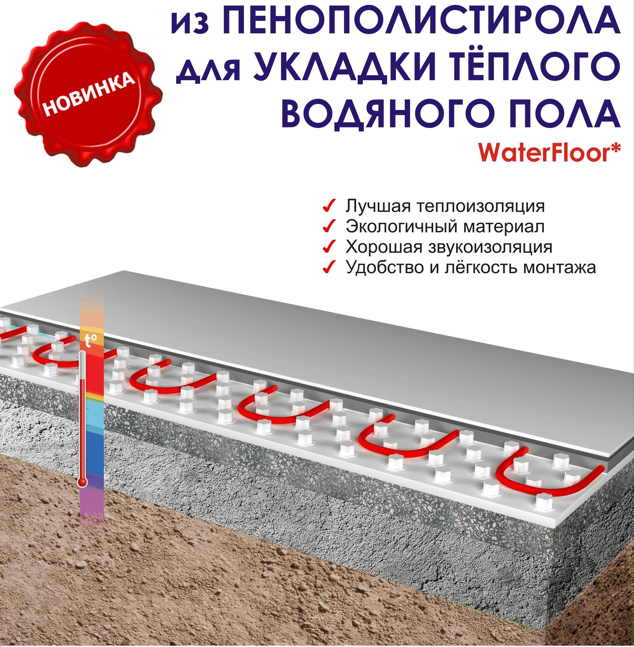 Теплый пол бетонной стяжки