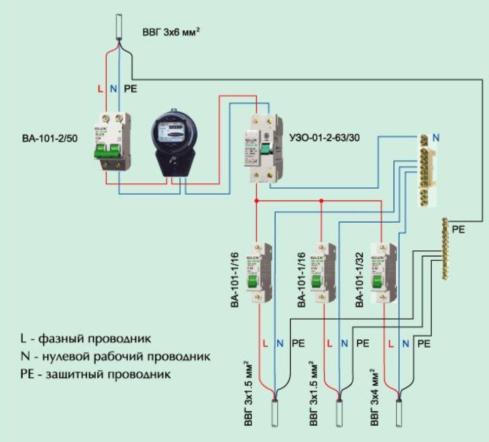 Проводка в гараже: разводка, схема подключения, электрощиток, заземление, как сделать и провести электричество, монтаж электропроводки своими руками, нормы снип, фото
