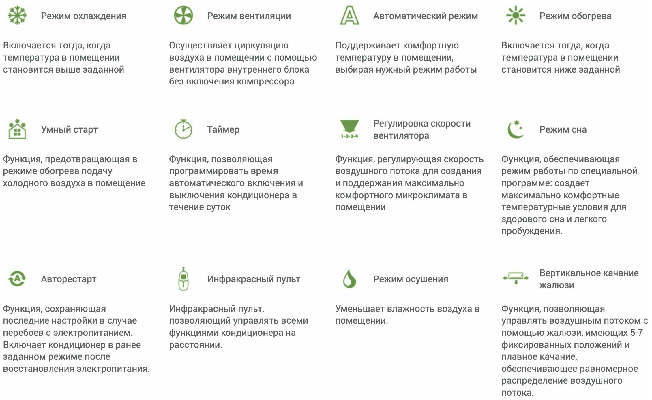 Кондиционер lessar ls-h09kpa2c/lu-h09kpa2c