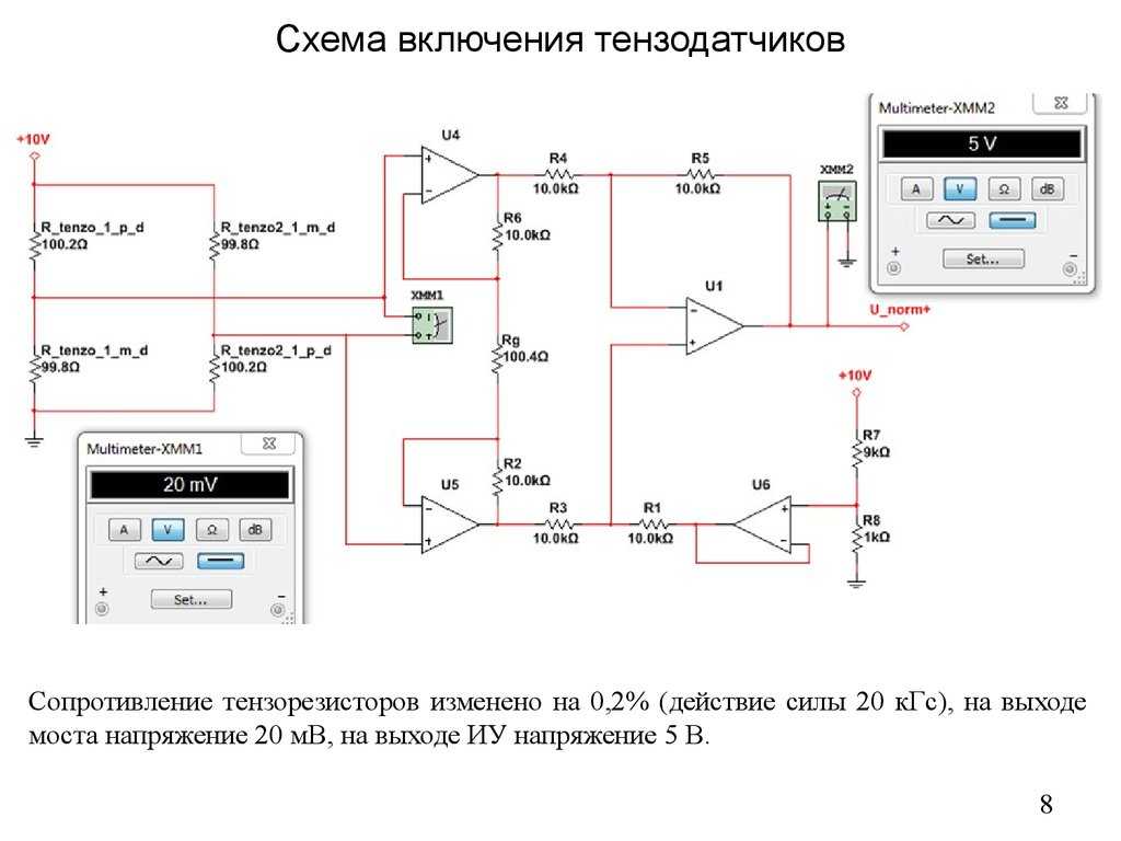 Тензовесы своими руками