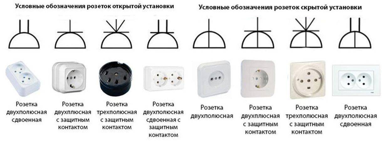 Выключатель на чертеже