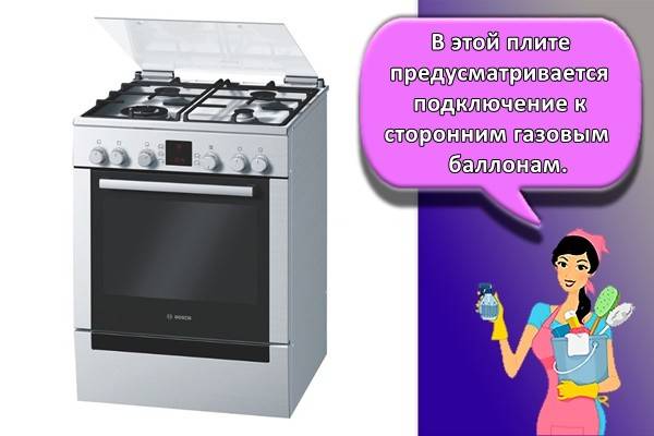 Как выбрать газовую варочную поверхность – 5-шаговый гид для покупателя