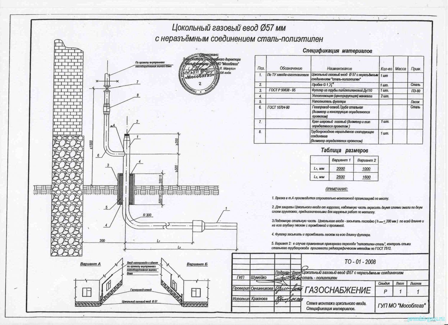 Прокладка газопровода к частному дому: методы, оборудование, требования