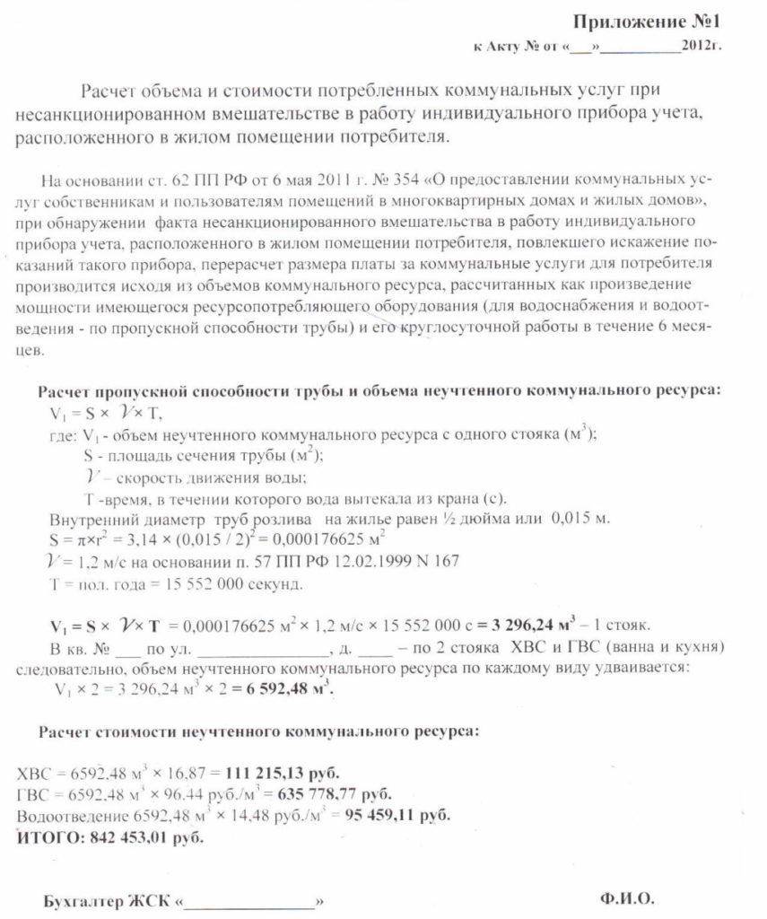 Какие штрафы грозят за неисправный газовый счетчик: главные моменты