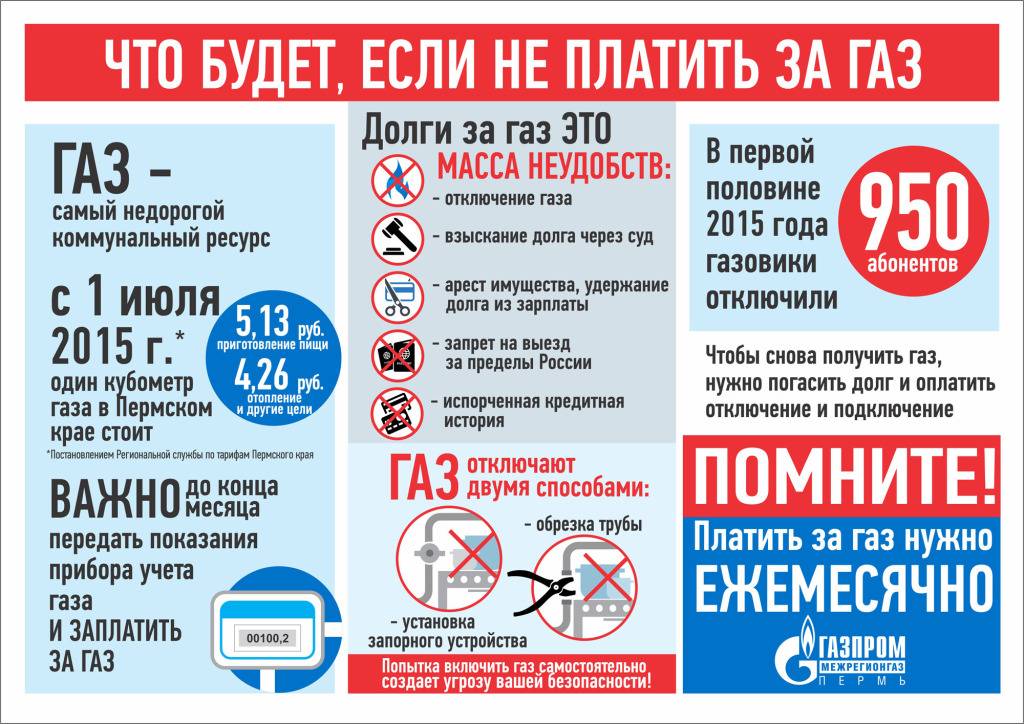 Сколько стоит подключить газ после отключения за долги – за что ещё могут отключить, возможно ли это, если проверяющие не попали в квартиру, как запросить прекращение подачи ресурса, а также когда (в каких случаях) оно считается незаконным?