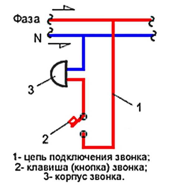 Подключение дверного звонка. инструкция. фото