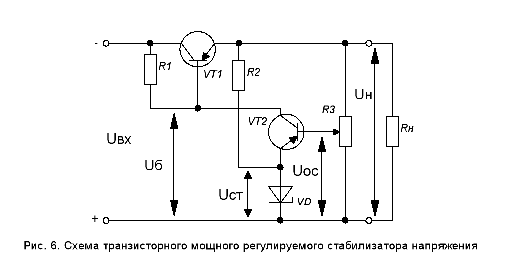 Мощный стабилизатор напряжения своими руками: схема + инструктаж по сборке