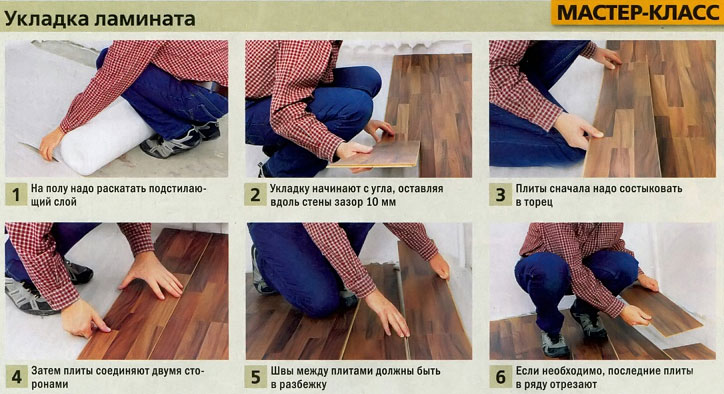 Как самостоятельно уложить ламинат classen: пошаговая инструкция и советы | classen