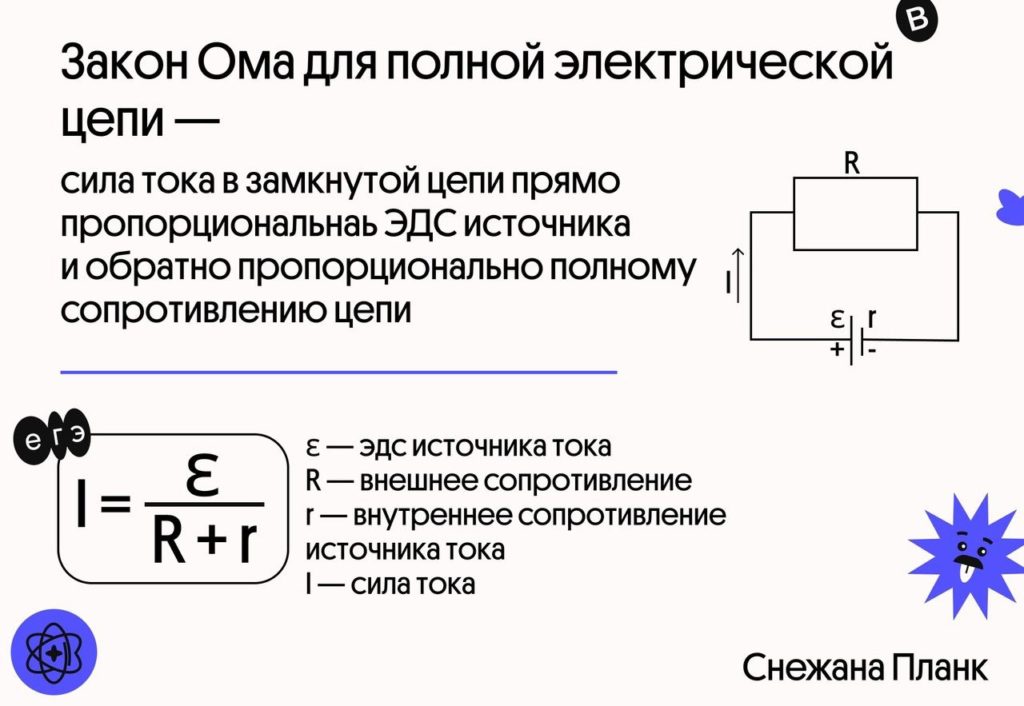Как понять закон ома: простое объяснение для чайников с формулой и понятиями
