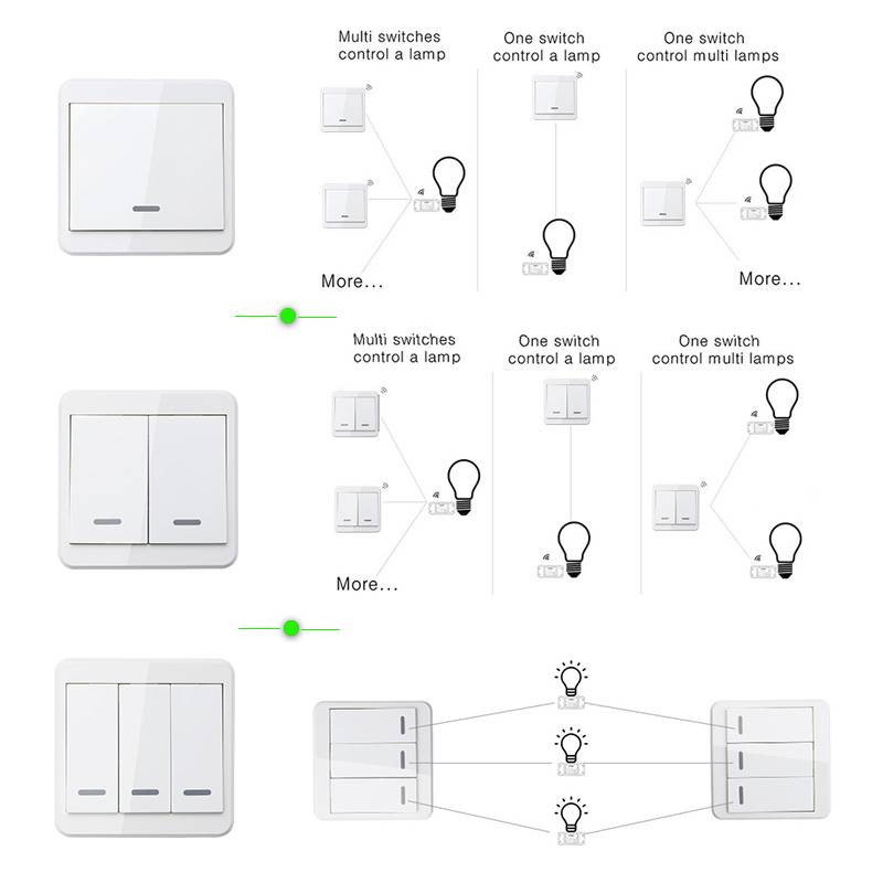 Дистанционные выключатели освещения. монтаж проходных настенных выключателей без проводов.
