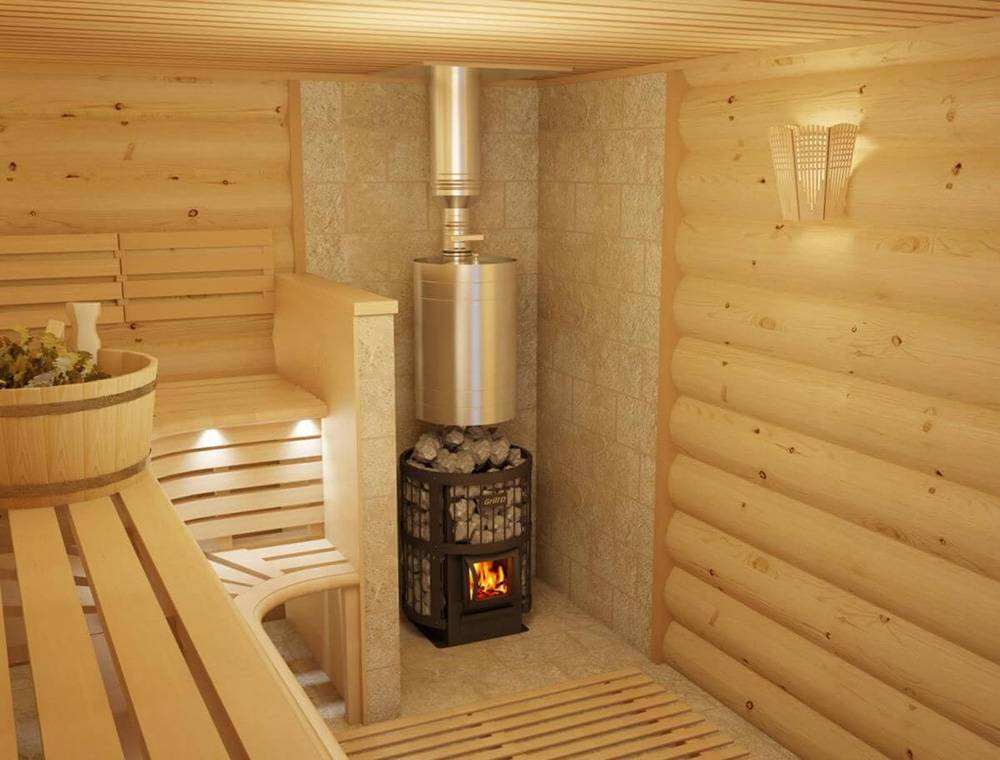 Газовый котёл для бани: классификация, расчет, преимущества, тип дымохода
