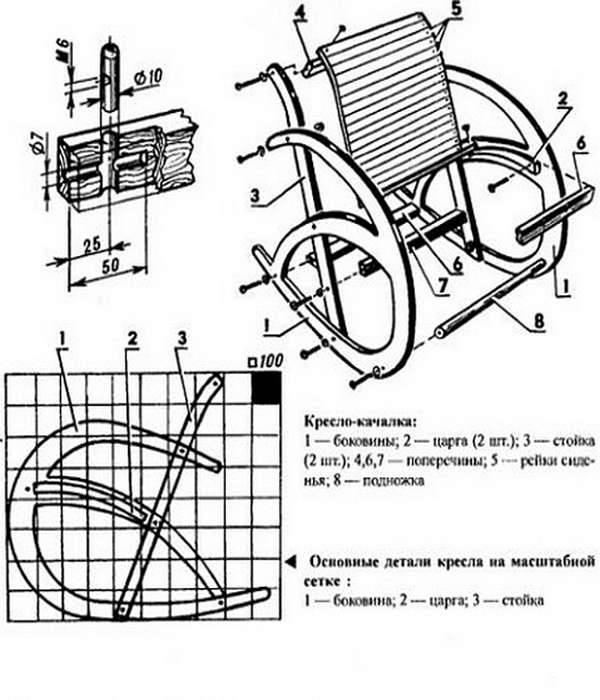 Кресло-качалка из фанеры своими руками – пошаговая инструкция и чертежи